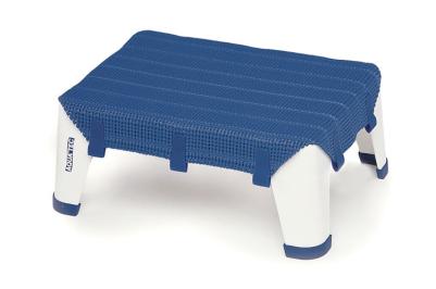 Non-slip materials 