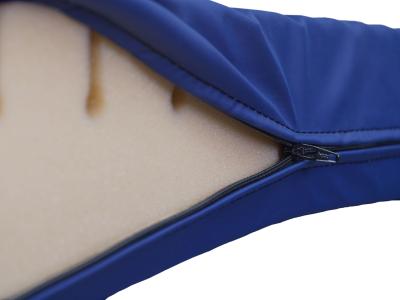 Removable Covers