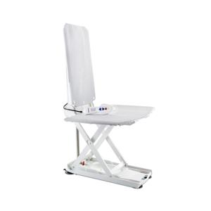 OrcaNG Product